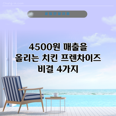 4500원 매출을 올리는 치킨 프렌차이즈 비결 4가지