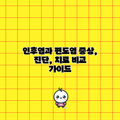 인후염과 편도염: 증상, 진단, 치료 비교 가이드
