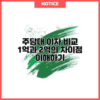 주담대 이자 비교: 1억과 2억의 차이점 이해하기