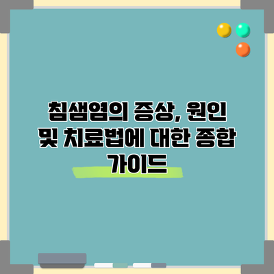 침샘염의 증상, 원인 및 치료법에 대한 종합 가이드