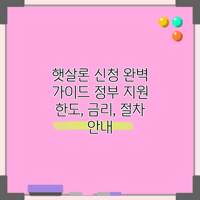 햇살론 신청 완벽 가이드: 정부 지원 한도, 금리, 절차 안내